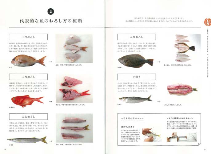 楽天ブックス 魚屋三代目の魚のおろし方と料理 魚屋三代目 本 楽天ブックス 魚屋三代目の魚のおろし方と料理 魚屋三代目 本
